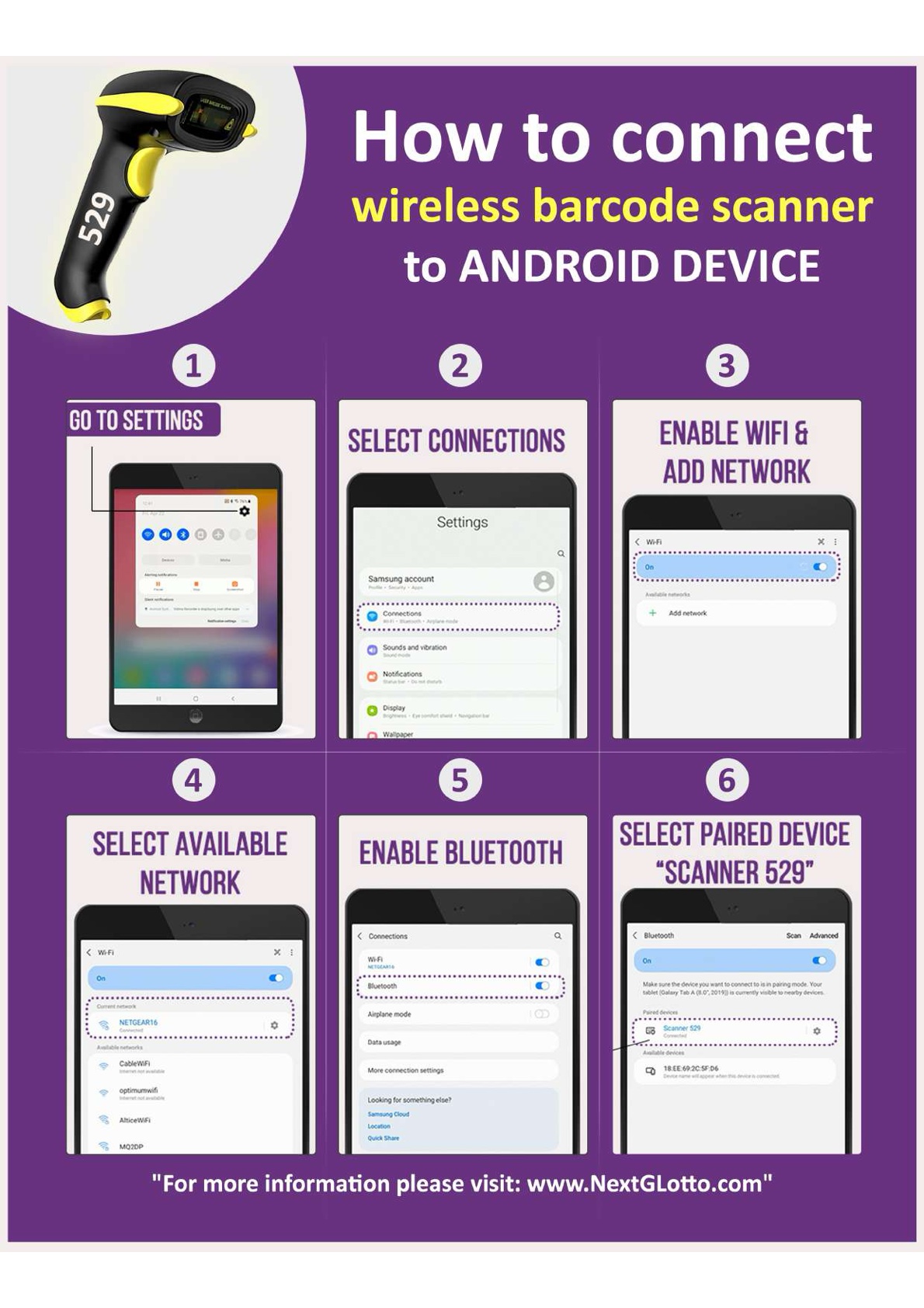 Documentation Page 2